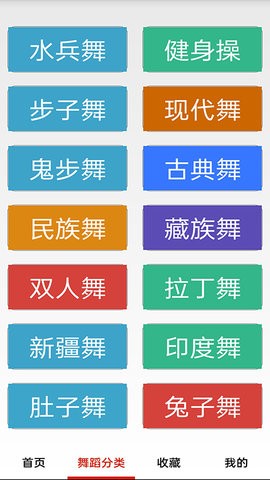 健身广场舞大全
