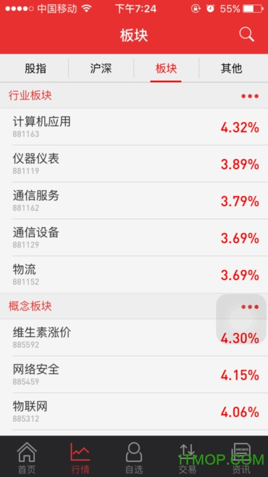 投资大师同花顺苹果版