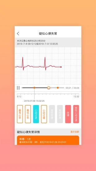 安泰健康 安泰健康