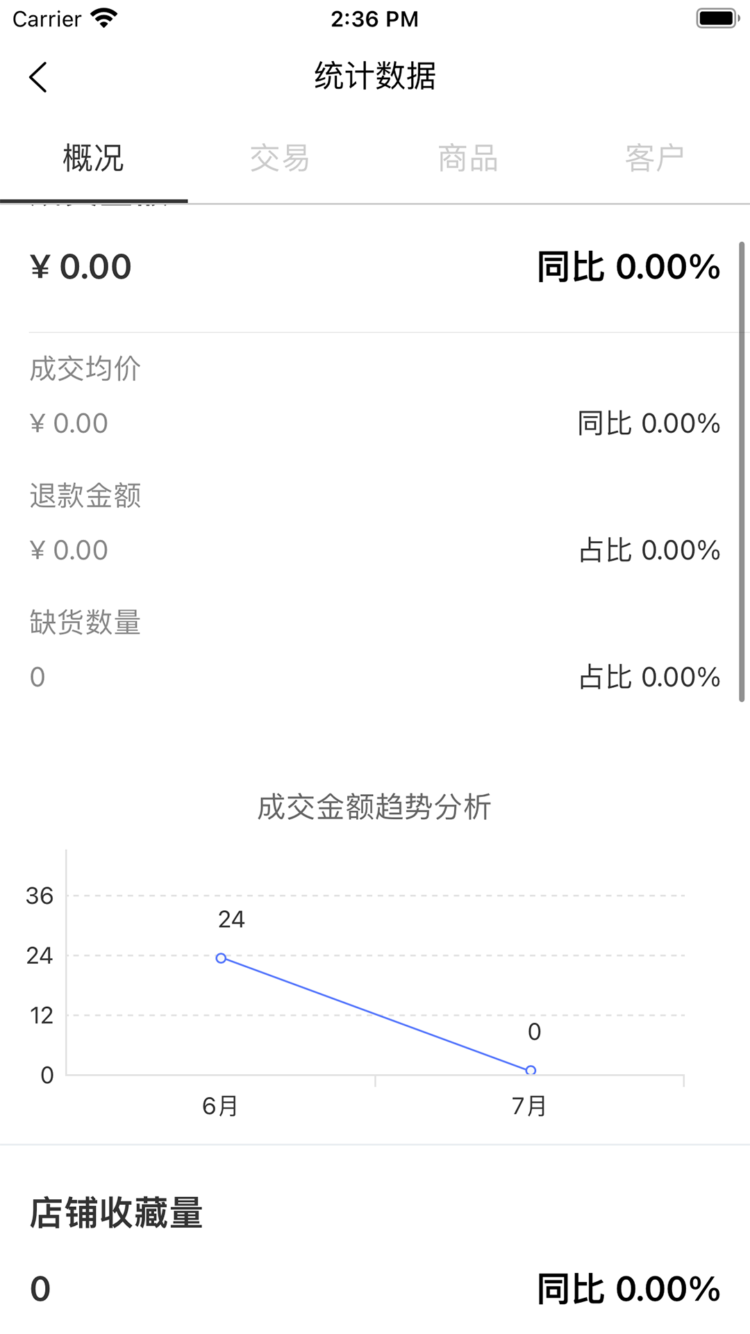 袋鼠菜篮