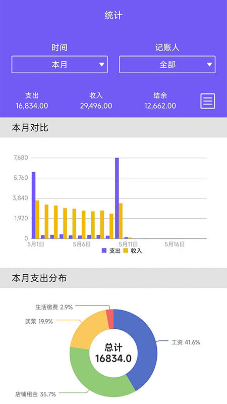 迅易记账