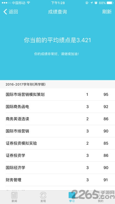 河工人
