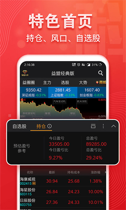 益盟操盘手