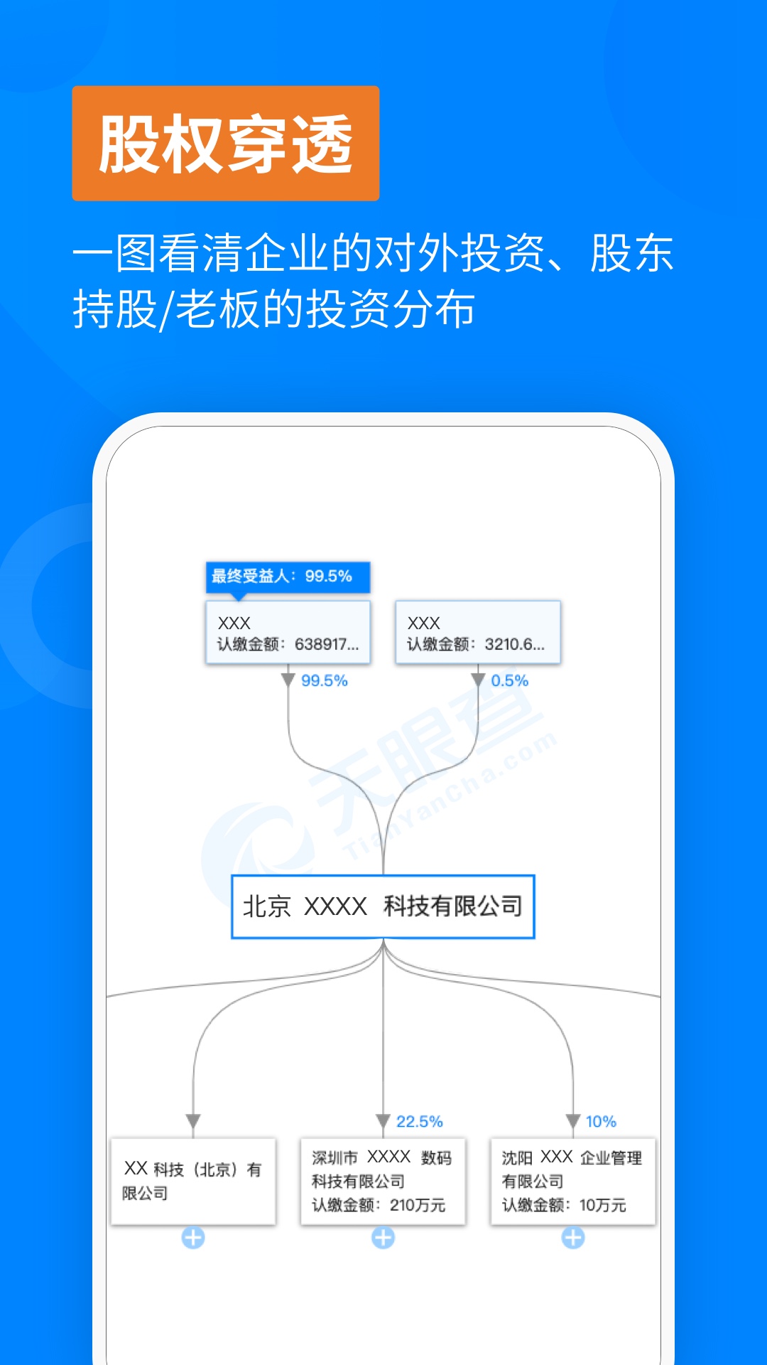 企业信用信息查询