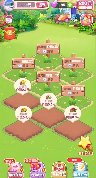 四季花园
