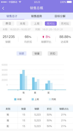 大算