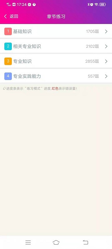 内科主治医师总题库