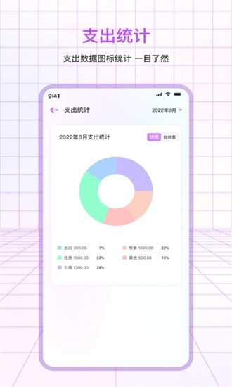 萌宠口袋记账