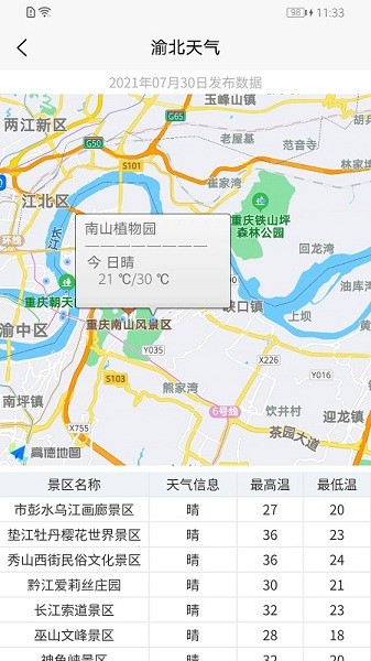 重庆天气app