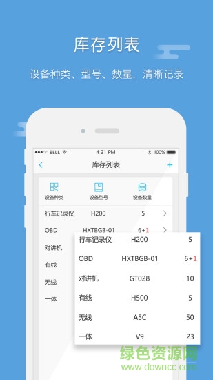 E车宝