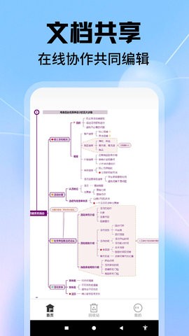 免费思维导图软件