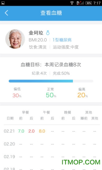 春雨糖管家医生版