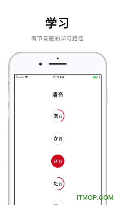 50音起源