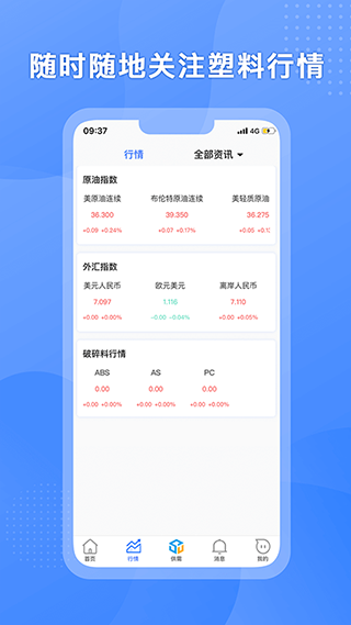 塑联网