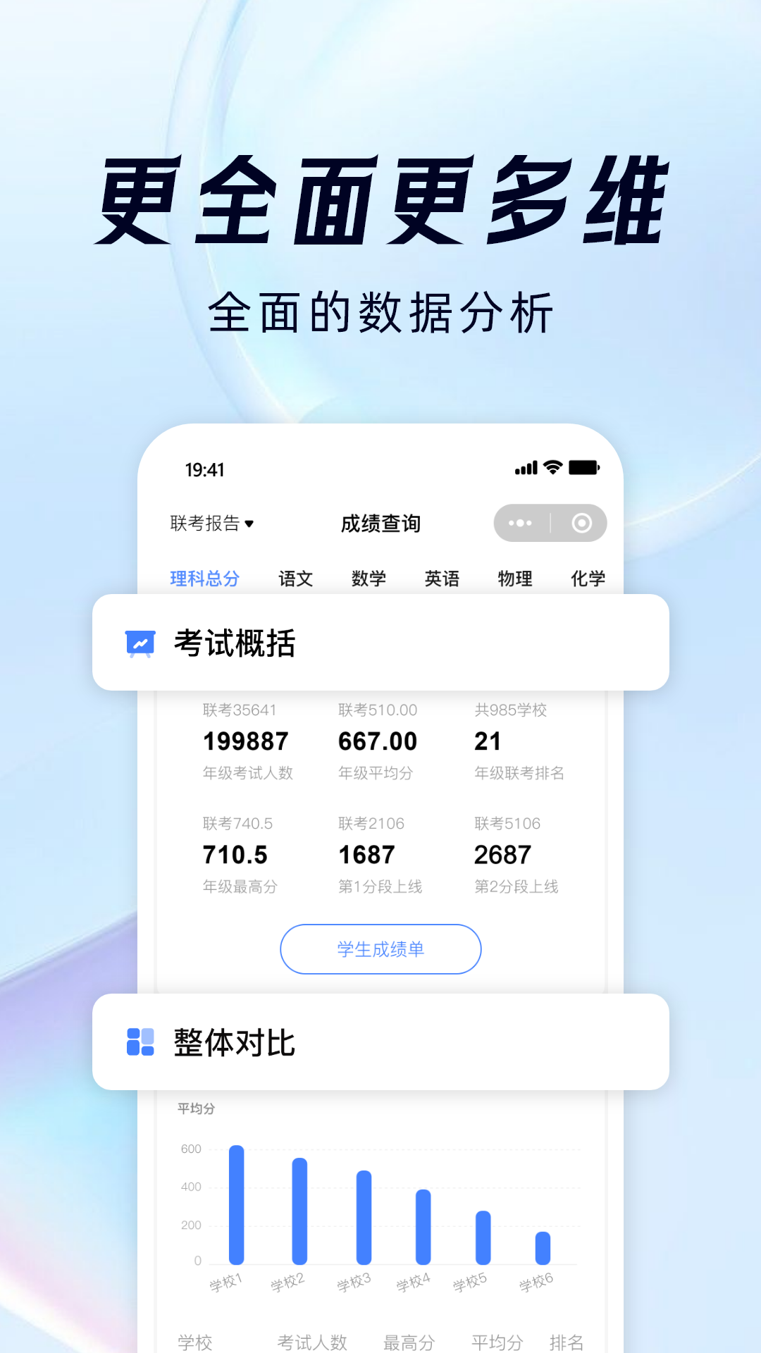 阅小二app
