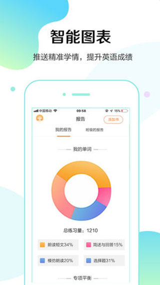 听说