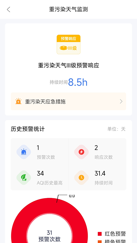 陕西天地车人