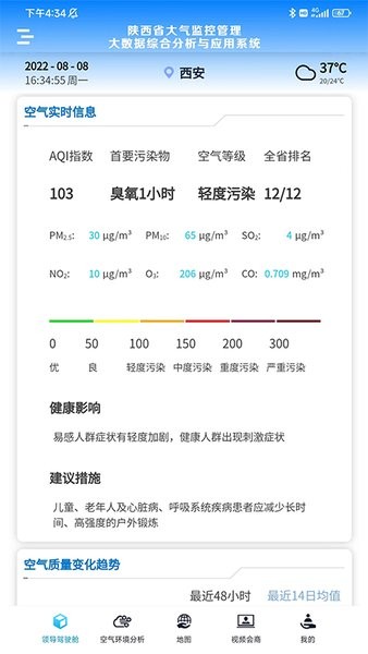陕西水环境监管大数据分析应用系统