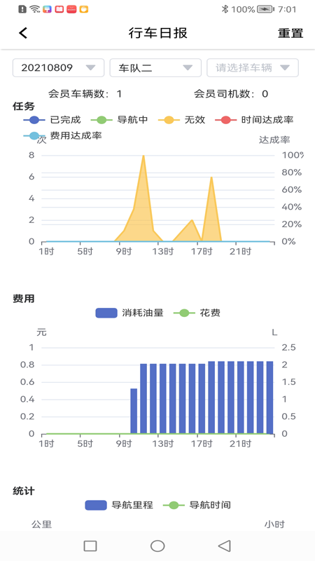 好到达管理端