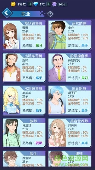现金流圈里圈外