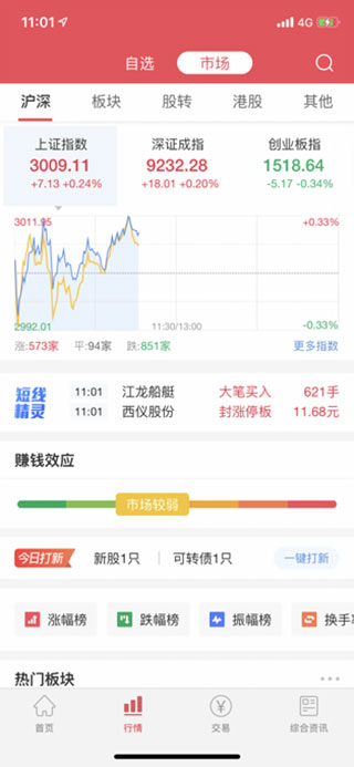爱建期权通