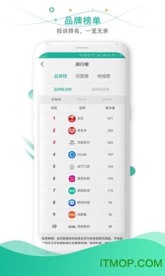 315消费保app