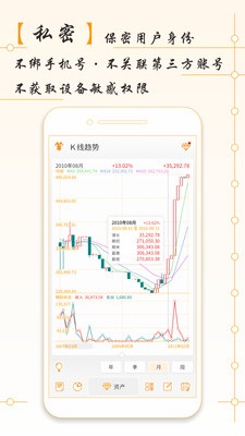 AssetsMgr