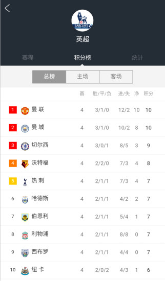 足球比分_即时比分_比分直