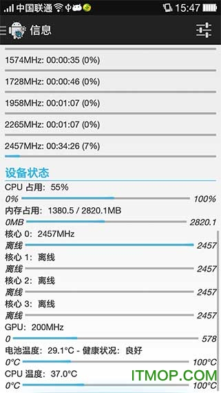 内核控制器