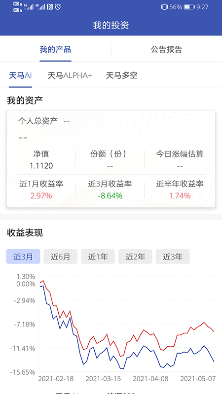 天马智投