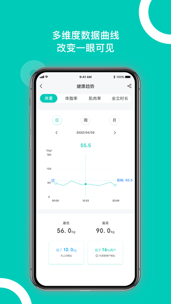 西昊智能 安卓版v2.4.5