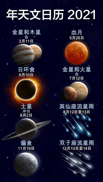 Star Walk2内购破解版 v2.12.4