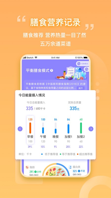 AI健康