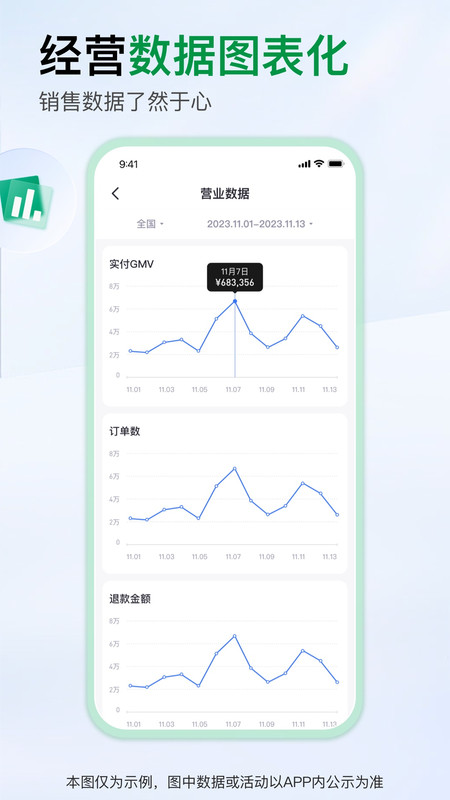 药帮忙商家版