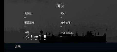 战机公司联机版（Warplane Inc. Online）