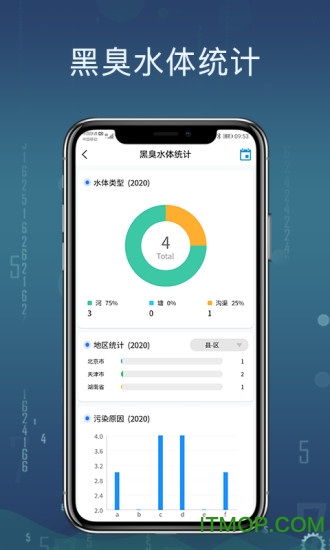 集思