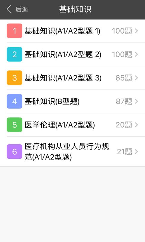 主治医师