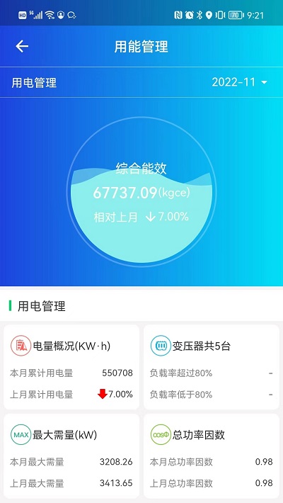 粤能投