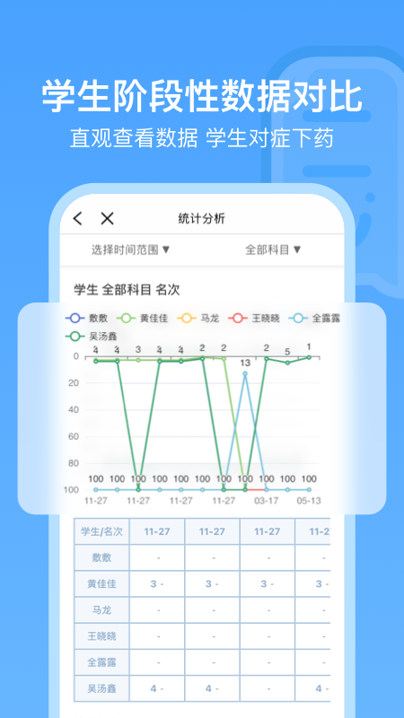 每日助教