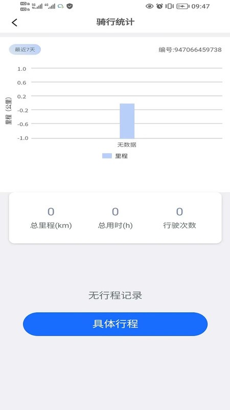 绿佳智行