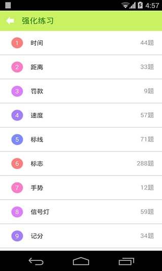 驾照考试科目一