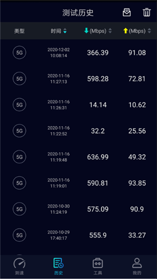 speedtest5g