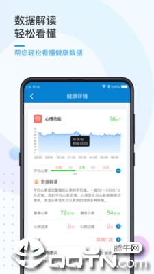 振知健康