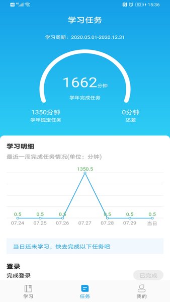 执业药师公需