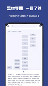 词根单词