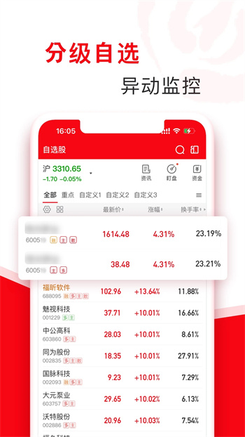 指南针股票