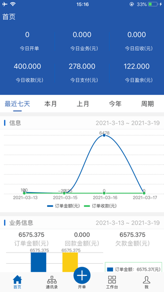 中异SAAS云
