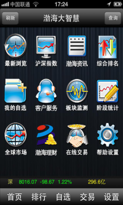 渤海大智慧