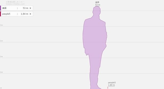 hikakusitatter软件