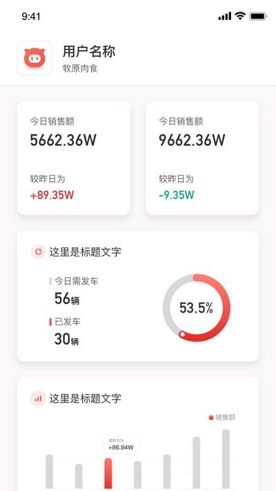 智慧肉食